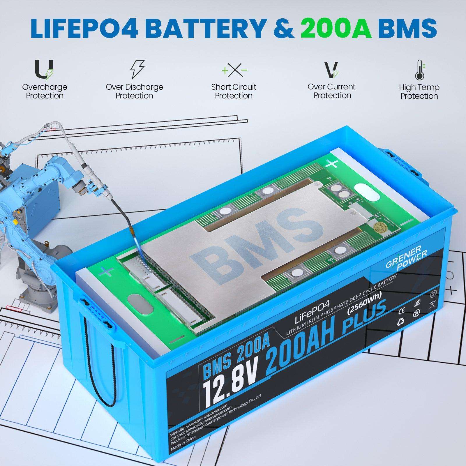 GrenerPower 12V 200Ah Plus LiFePO4 Lithium Battery, Built-in 200A BMS, 2560W Load Power - GrenerPower