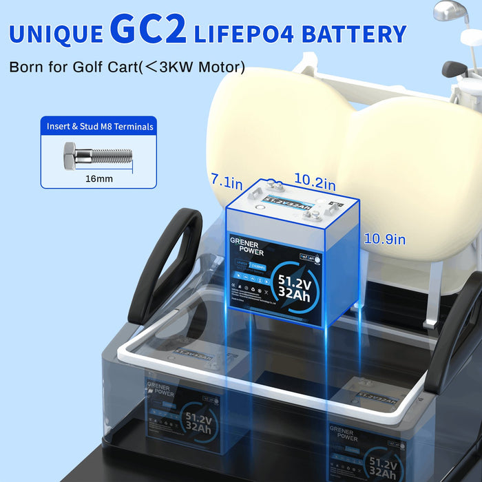 GrenerPower 48V (51.2V) 32Ah Golf Carts LiFePO4 Battery, 60A BMS, 1638.4Wh Energy