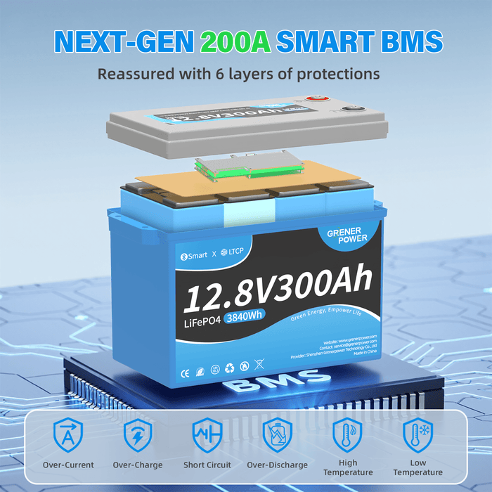12V 300Ah LiFePO4 Battery with Bluetooth 5.0, 200A BMS, 2560W Output Power, Low-temperature Protection, 12V Lithium Battery with Up to 4P4S, for RVs, Trolling Motor, Off-Grid, Marine, Boat