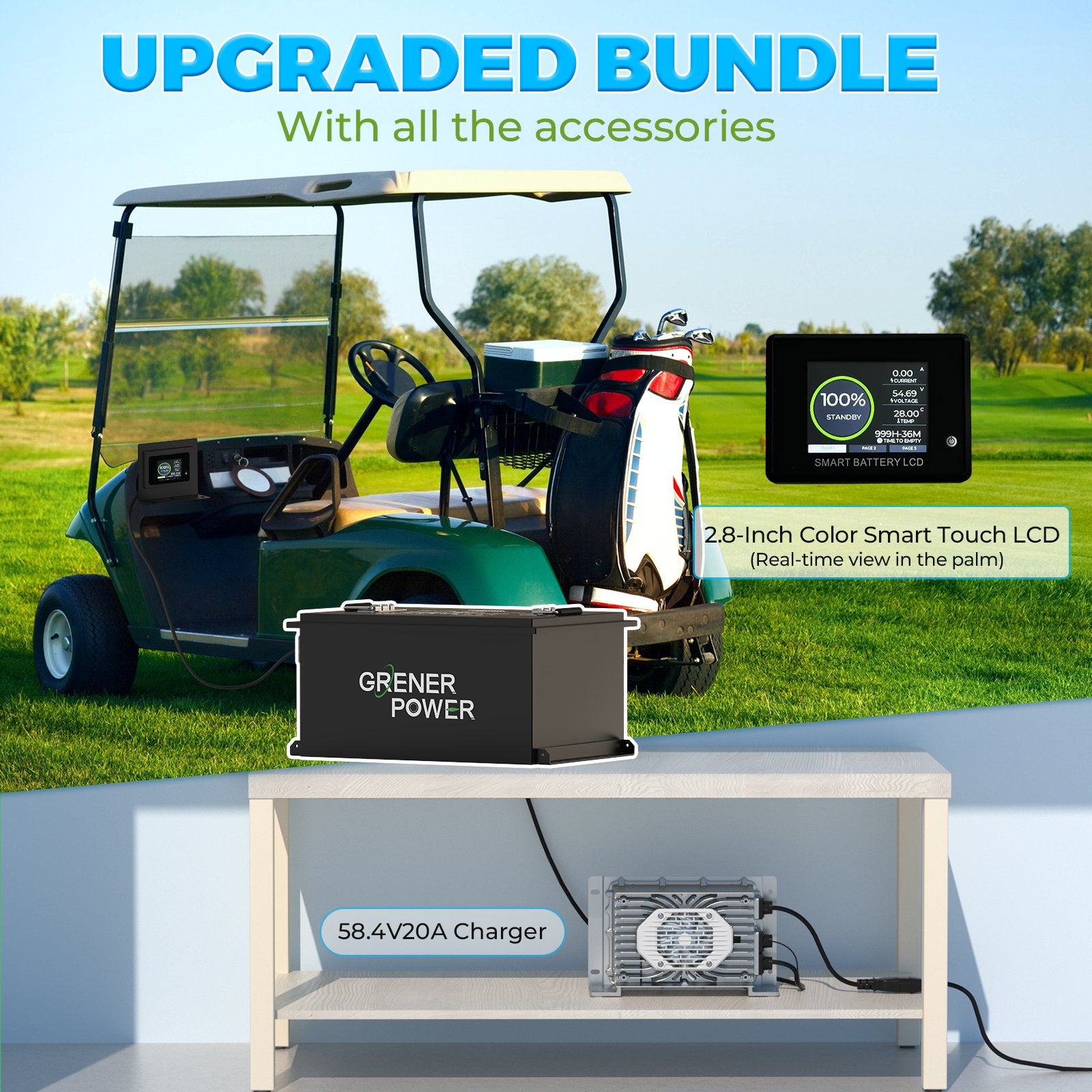 GrenerPower 48V(51.2V) 105Ah Golf Cart LiFePO4 Battery, Built-in Smart 300A BMS, with Touch Monitor & Mobile App, Max.15.36kW Power, 48V Lithium Battery with 58.4V20A LiFePO4 Charger, Perfect for Golf Carts