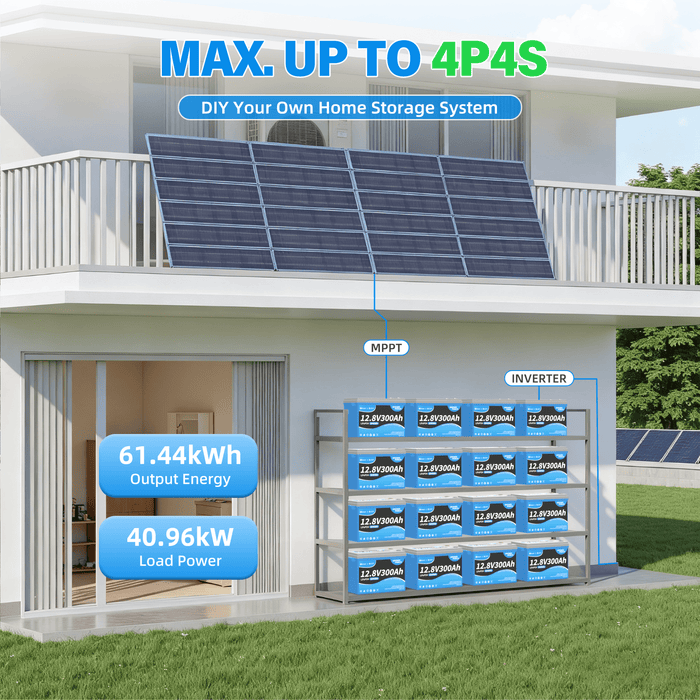 12V 300Ah LiFePO4 Battery with Bluetooth 5.0, 200A BMS, 2560W Output Power, Low-temperature Protection, 12V Lithium Battery with Up to 4P4S, for RVs, Trolling Motor, Off-Grid, Marine, Boat