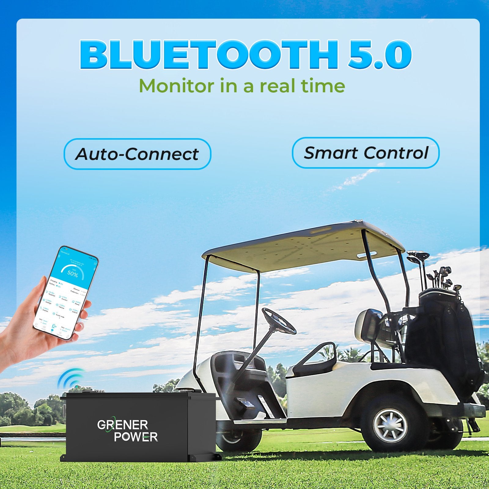 GrenerPower 48V(51.2V) 105Ah Golf Cart LiFePO4 Battery, Built-in Smart 300A BMS, with Touch Monitor & Mobile App, Max.15.36kW Power, 48V Lithium Battery with 58.4V20A LiFePO4 Charger, Perfect for Golf Carts