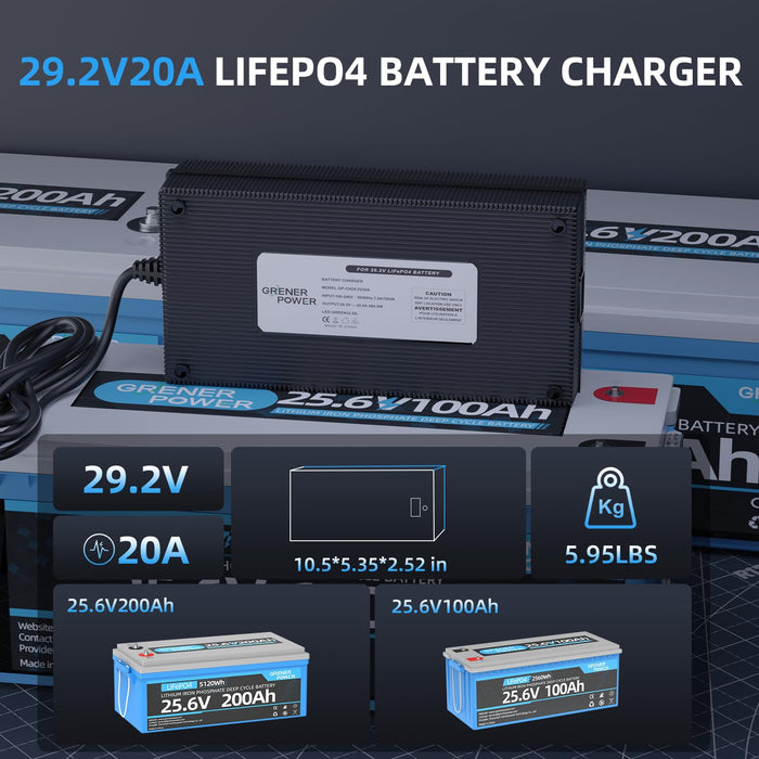 GrenerPower 24V20A Lithium, 29.2V20A LiFePO4 Battery Charger, Fast Charging Battery Charger with LED Indicators, Fit for 24V Lithium Iron Phosphate Battery, 5 Built-in Safety Protections, Support 0V Charging Function